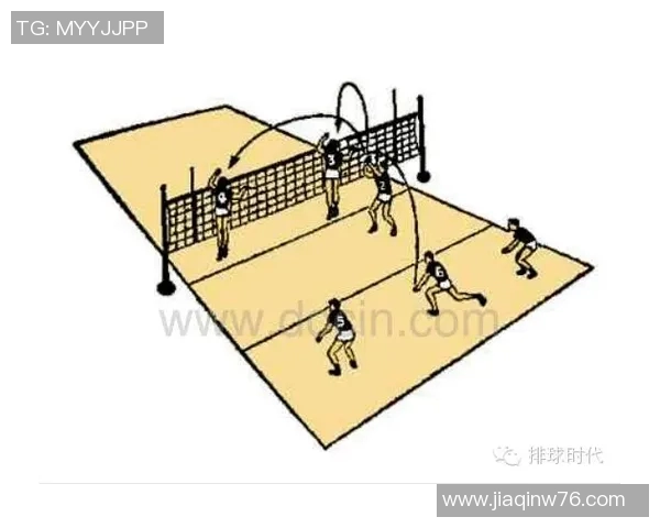 成都篮球队进攻战术解析与深度剖析助力球队崛起之路