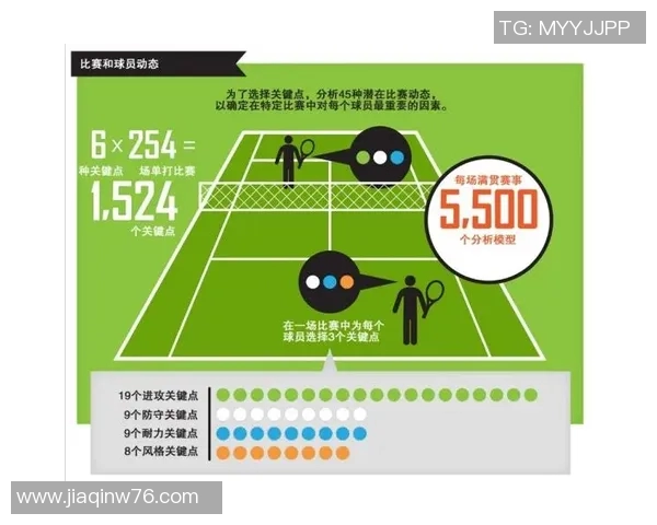深圳网球队的节奏打法深度分析与战术解读